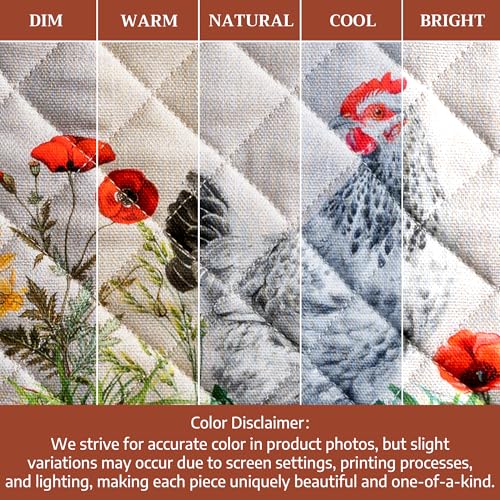 Pot Holders 100% Cotton Potholders (2 Count)