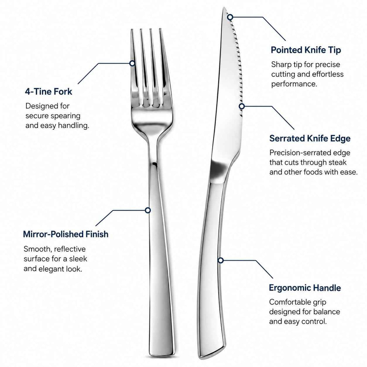 12 Piece Steak Knife and Fork Set for 6