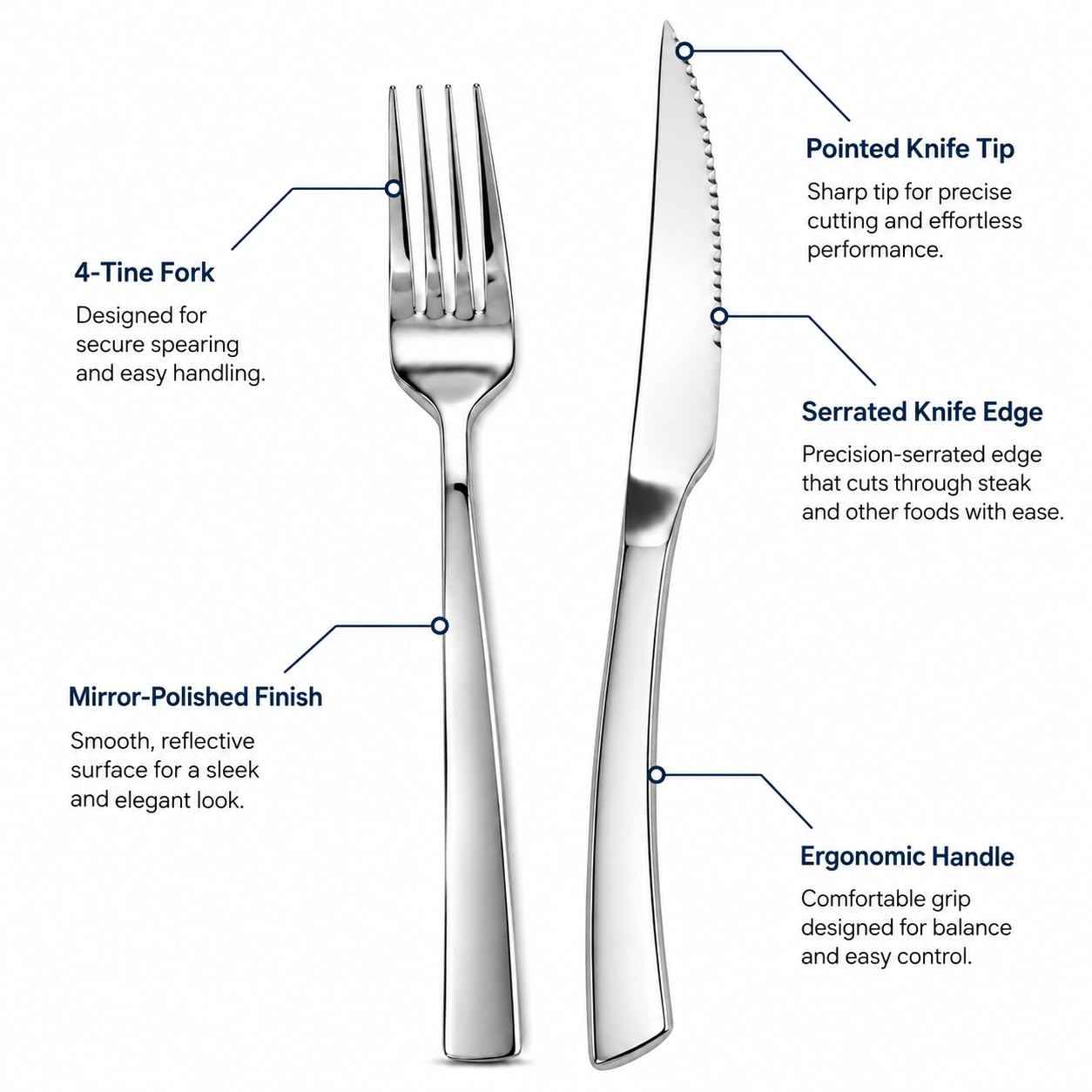 20 Piece Steak Knife and Fork Set for 10