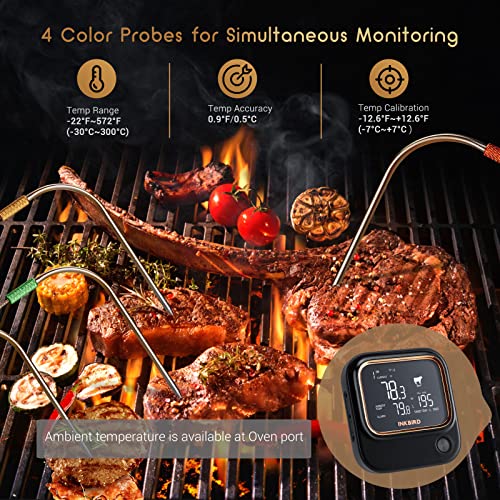 5GHz WiFi & Bluetooth 5.1 Meat Thermometer