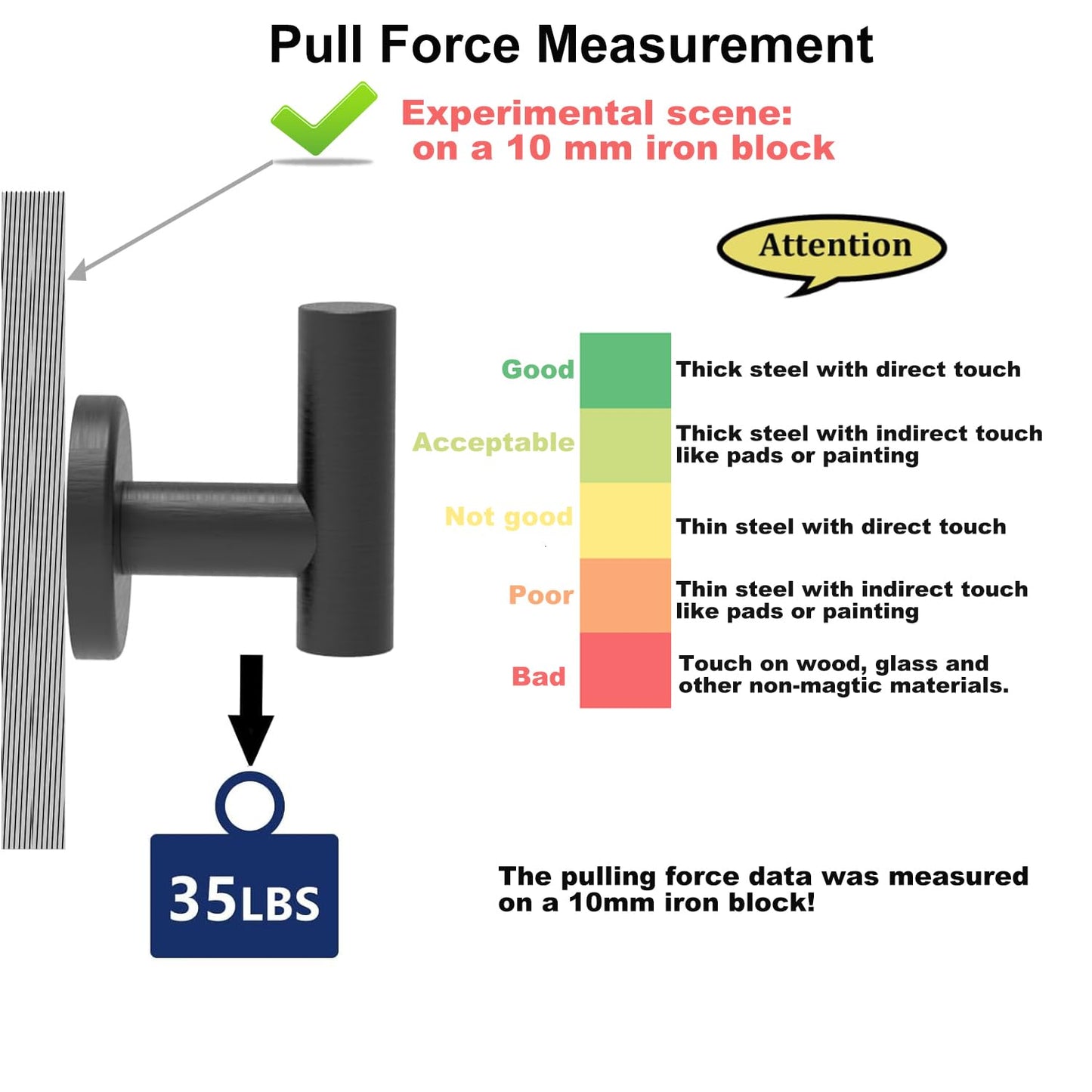 Magnetic Hooks Coat Magnet Hooks for Hanging,Magnetic Hooks Heavy Duty with Rare Earth Neodymium for Pot Holder,Grill,Refrigerator,Home,Kitchen,Workplace or Office.Pack of 2,Black