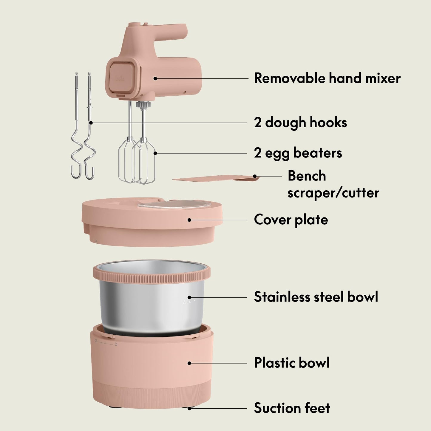 3.5 Qt Hand & Stand Mixer