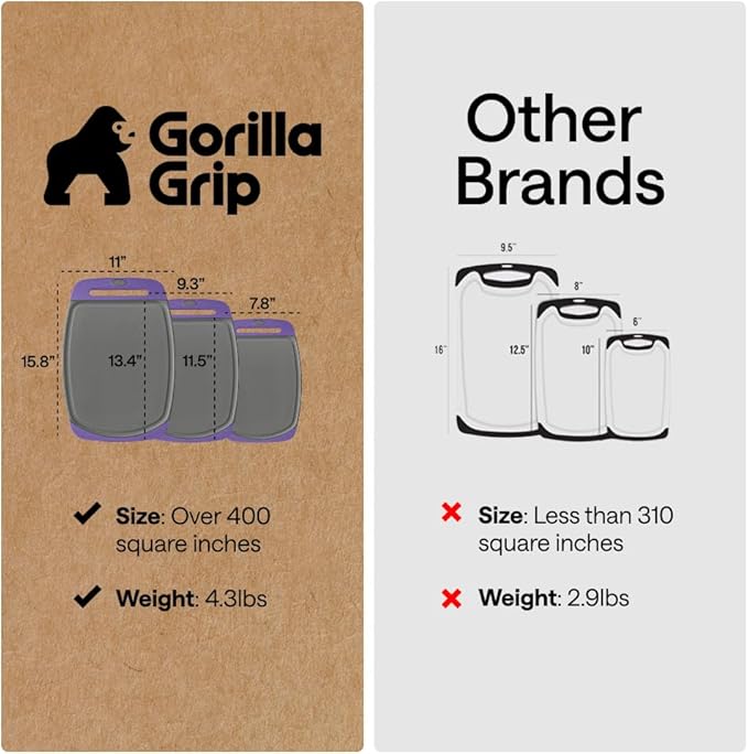 GORILLA GRIP BPA-Free Reversible Kitchen Cutting Board Set of 3, US Designed, Nonporous, Juice Grooves Catch Liquid, Slip Resistant Border, Dishwasher Safe, Durable Food Chopping Boards, Gray Purple