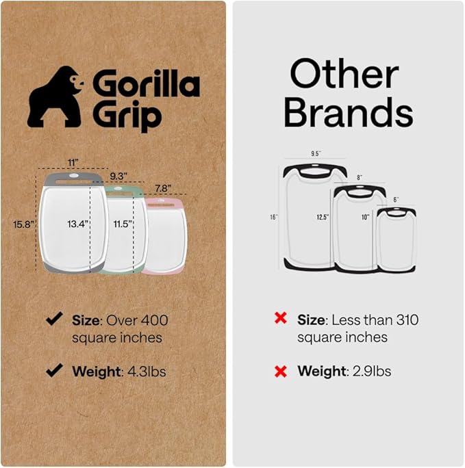 GORILLA GRIP BPA-Free Reversible Kitchen Cutting Board Set of 3, US Designed, Nonporous, Juice Grooves Catch Liquid, Slip Resistant Border, Dishwasher Safe Large Food Chopping Boards, Gray Mint Pink