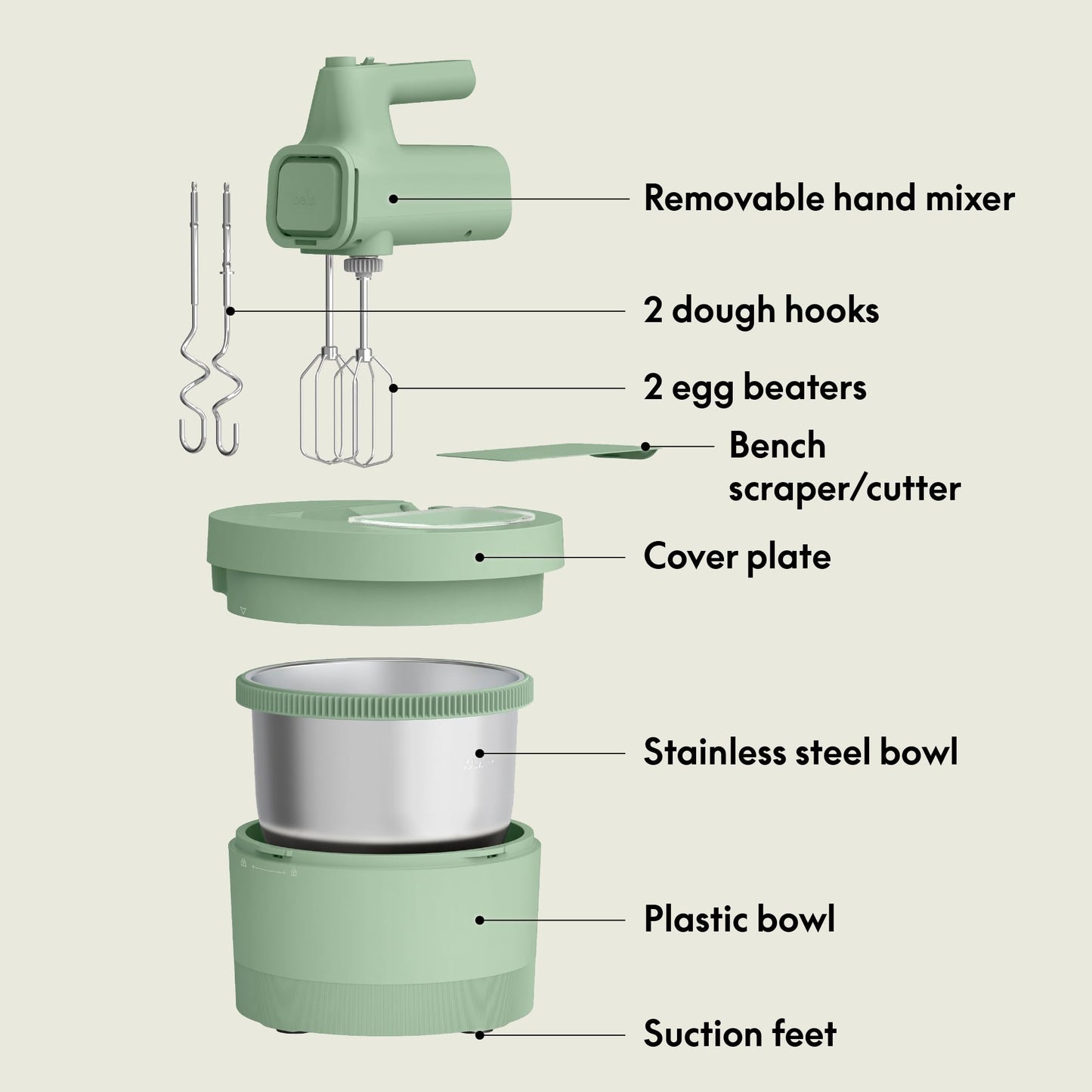 3.5 Qt Hand & Stand Mixer