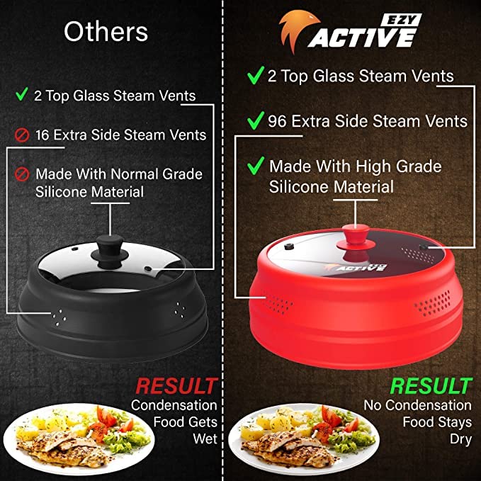 Collapsible Microwave Cover for Food