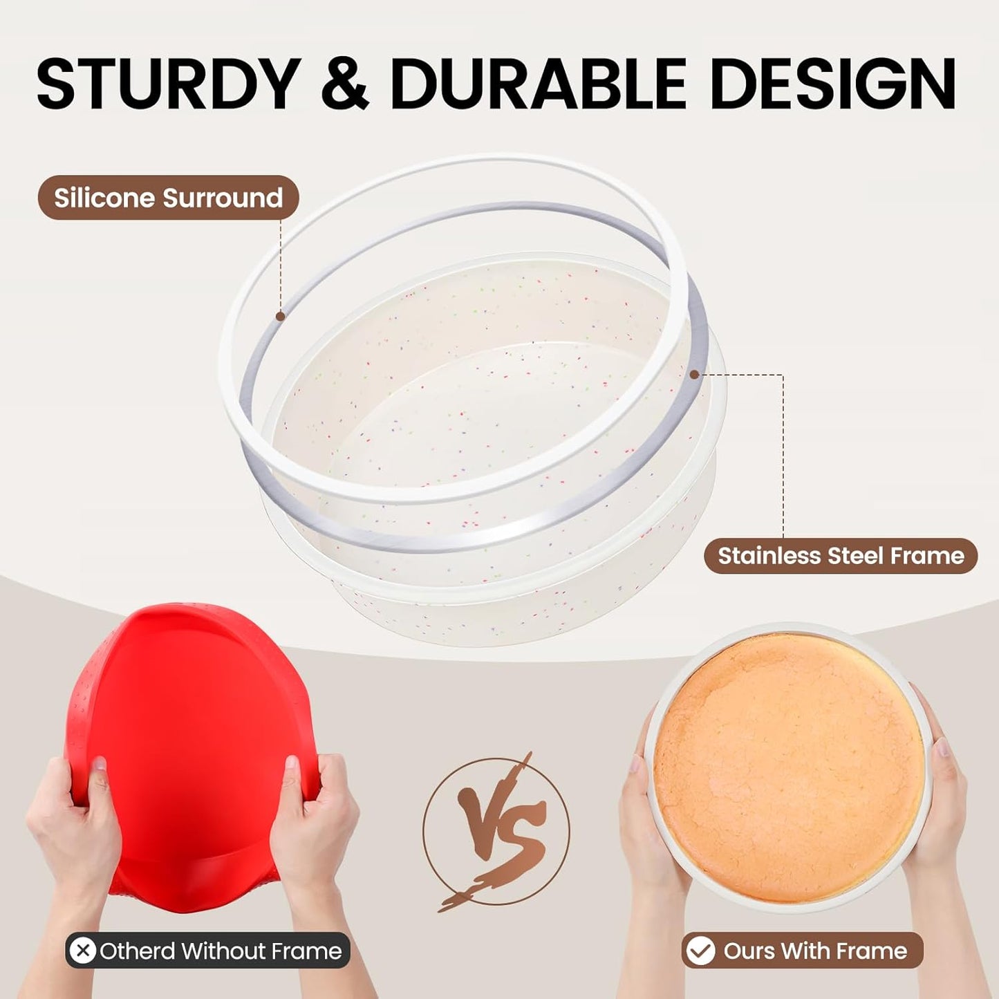 Vinino 6 Inch Silicone Round Cake Pan with Metal Reinforced Frame Set of 3, Nonstick Silicone Springform Pan for Baking Suitable for Making Layers, Cheese & Chocolate Cakes - Culinary Roots