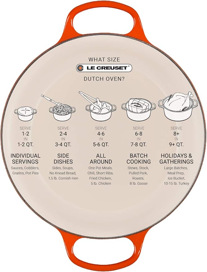 Le Creuset Enameled Cast Iron Signature Round Dutch Oven, 7.25 qt., Sea Salt