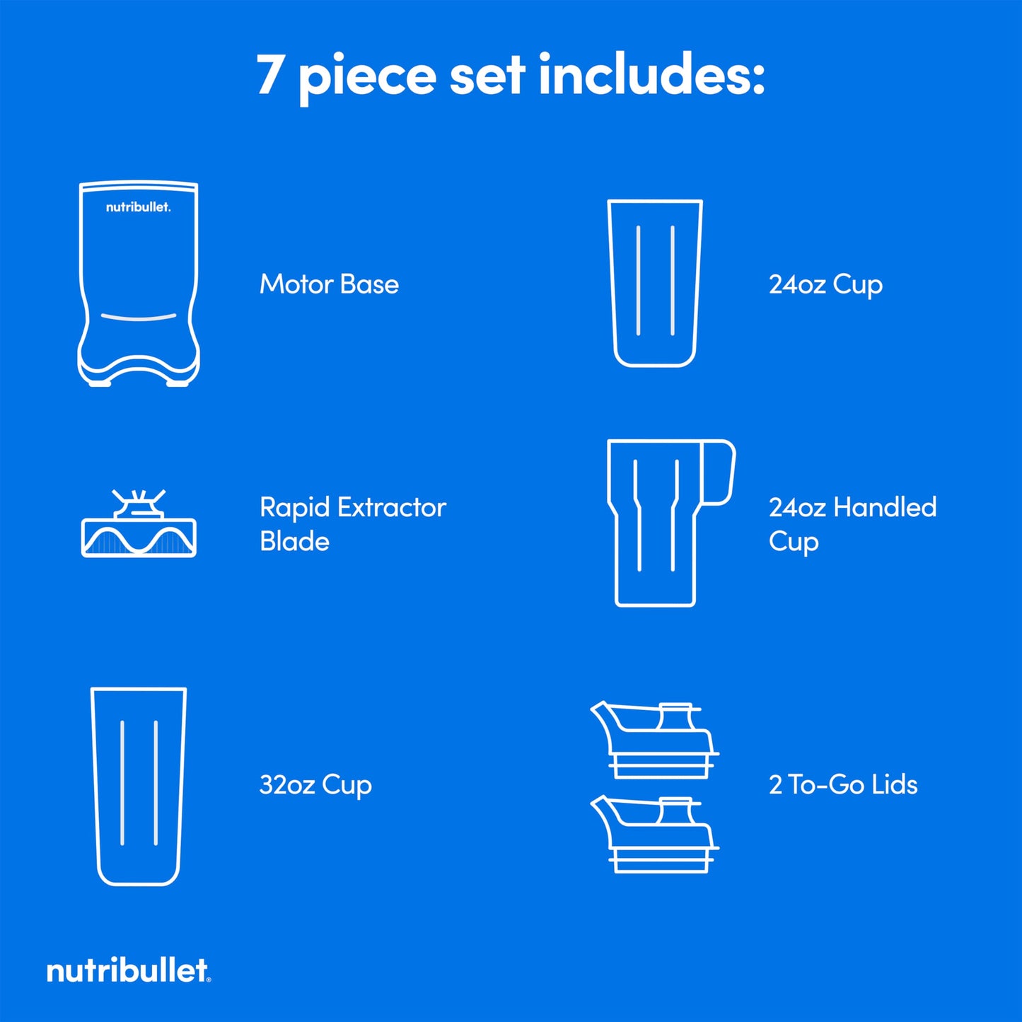 Ultra Personal Blender