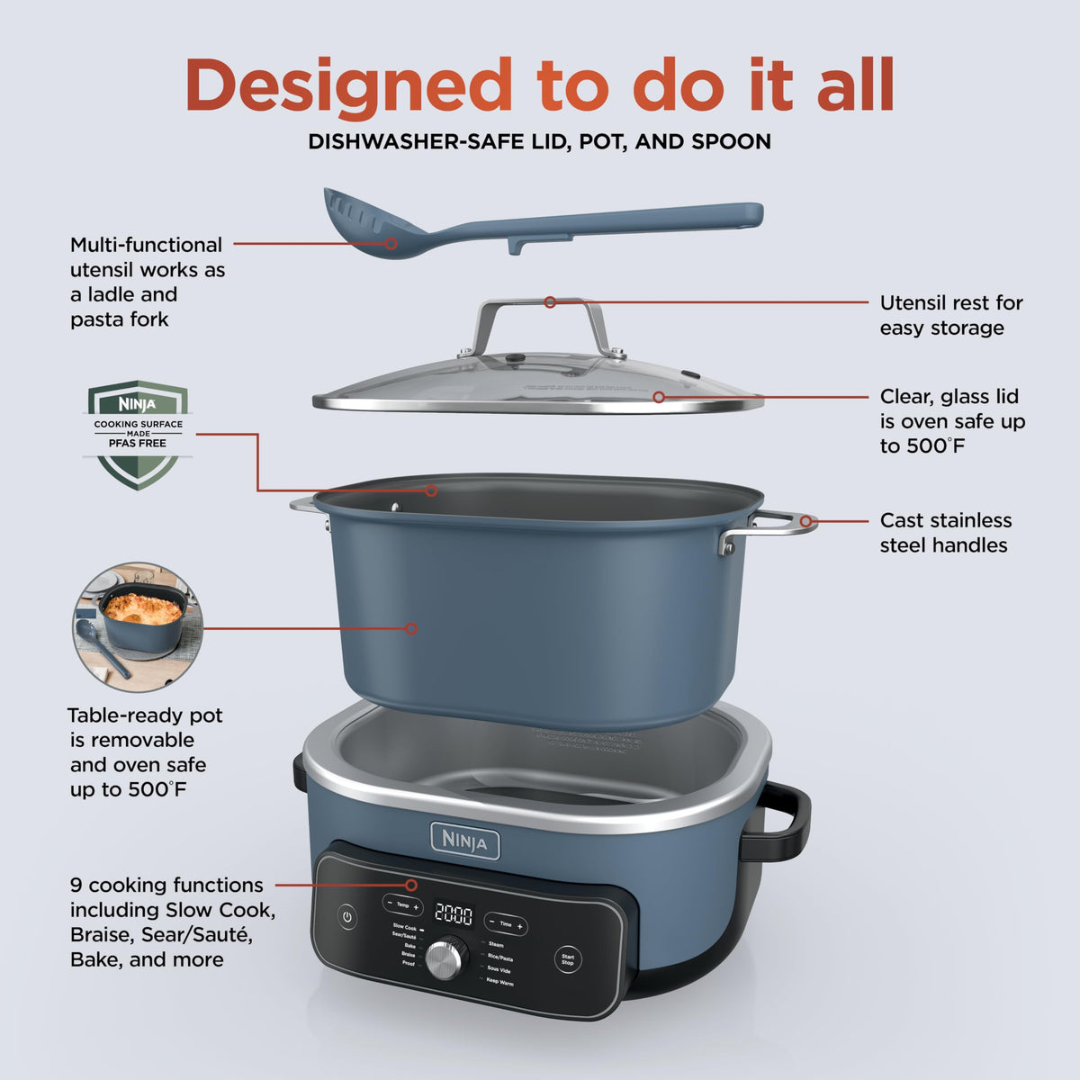 PossibleCooker™ PRO Plus