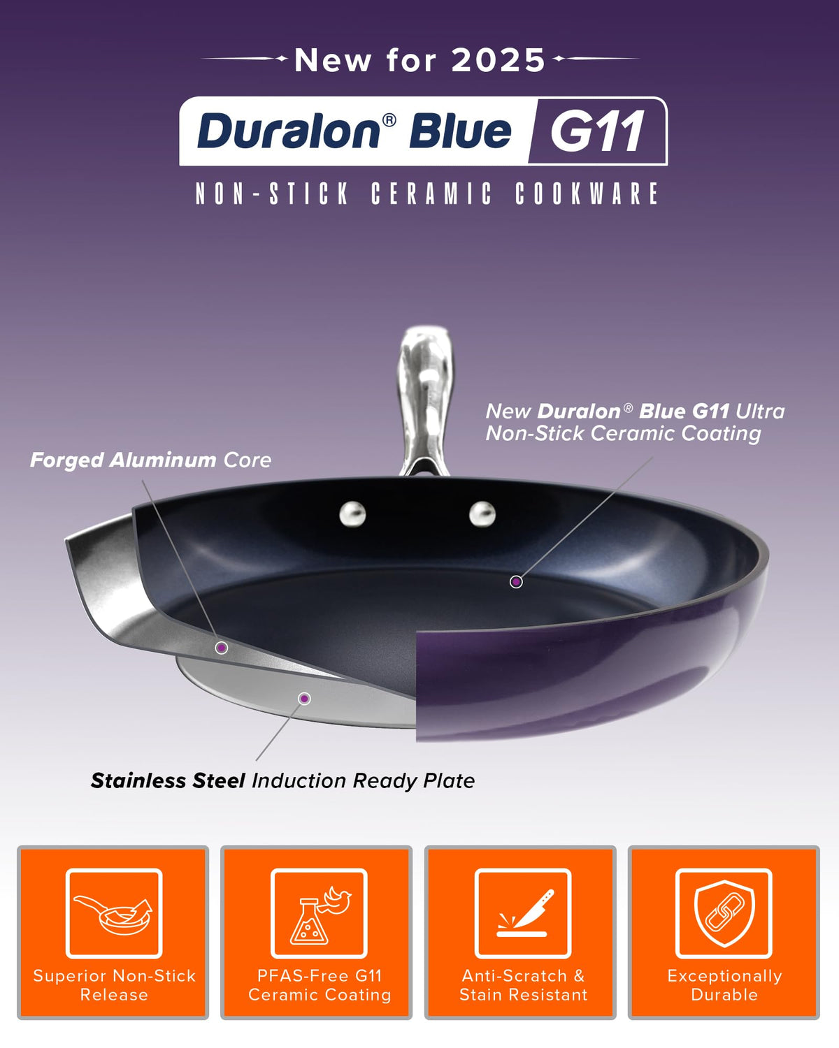 Lux 13 Piece Premium Cookware Collection