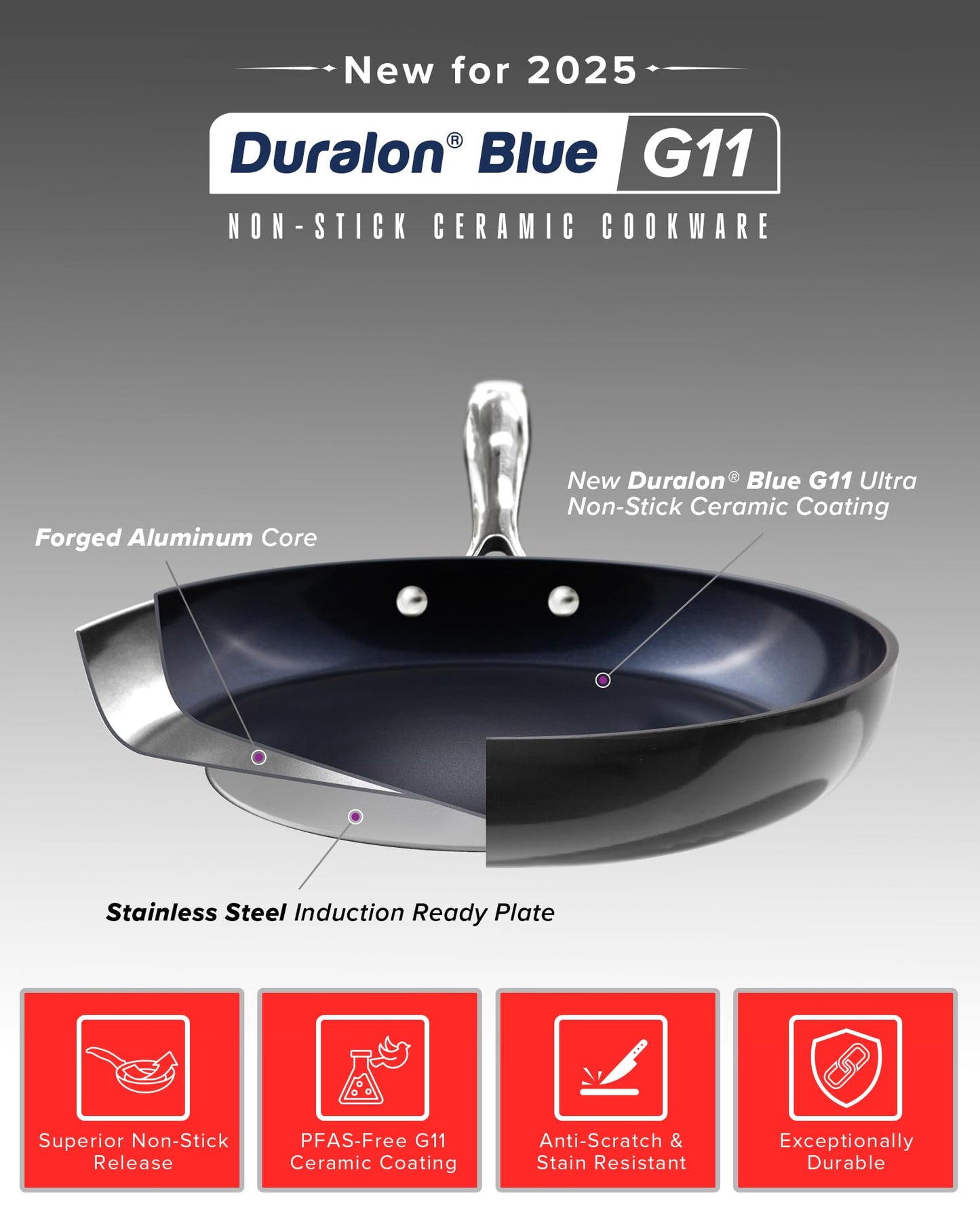 Lux 13 Piece Premium Cookware Collection
