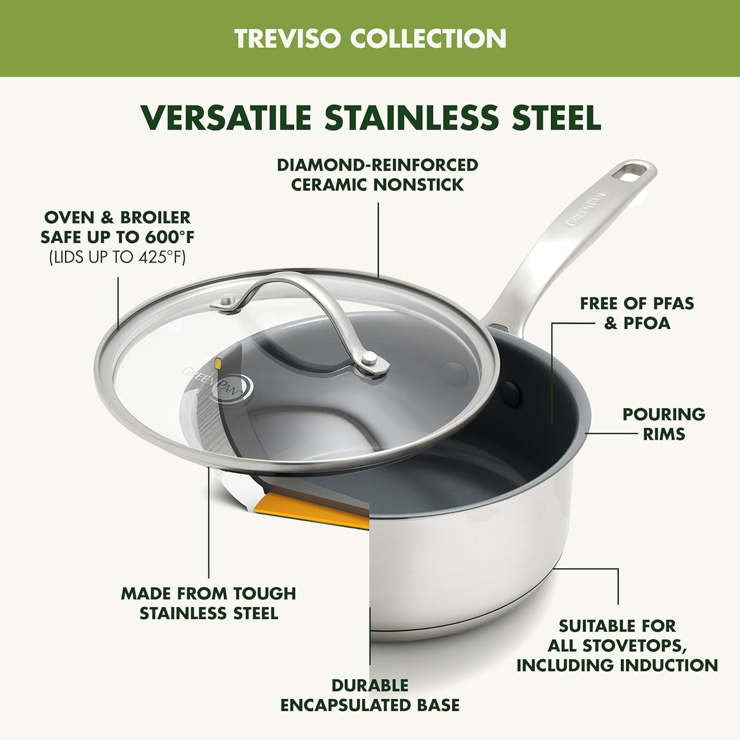 GreenPan Stainless Steel Treviso 2.1QT Saucepan with Lid, Healthy Ceramic Nonstick, PFOA-Free PFAS-Free, Induction, Dishwasher Safe, Oven Safe, Even Heating, Silver - Culinary Roots