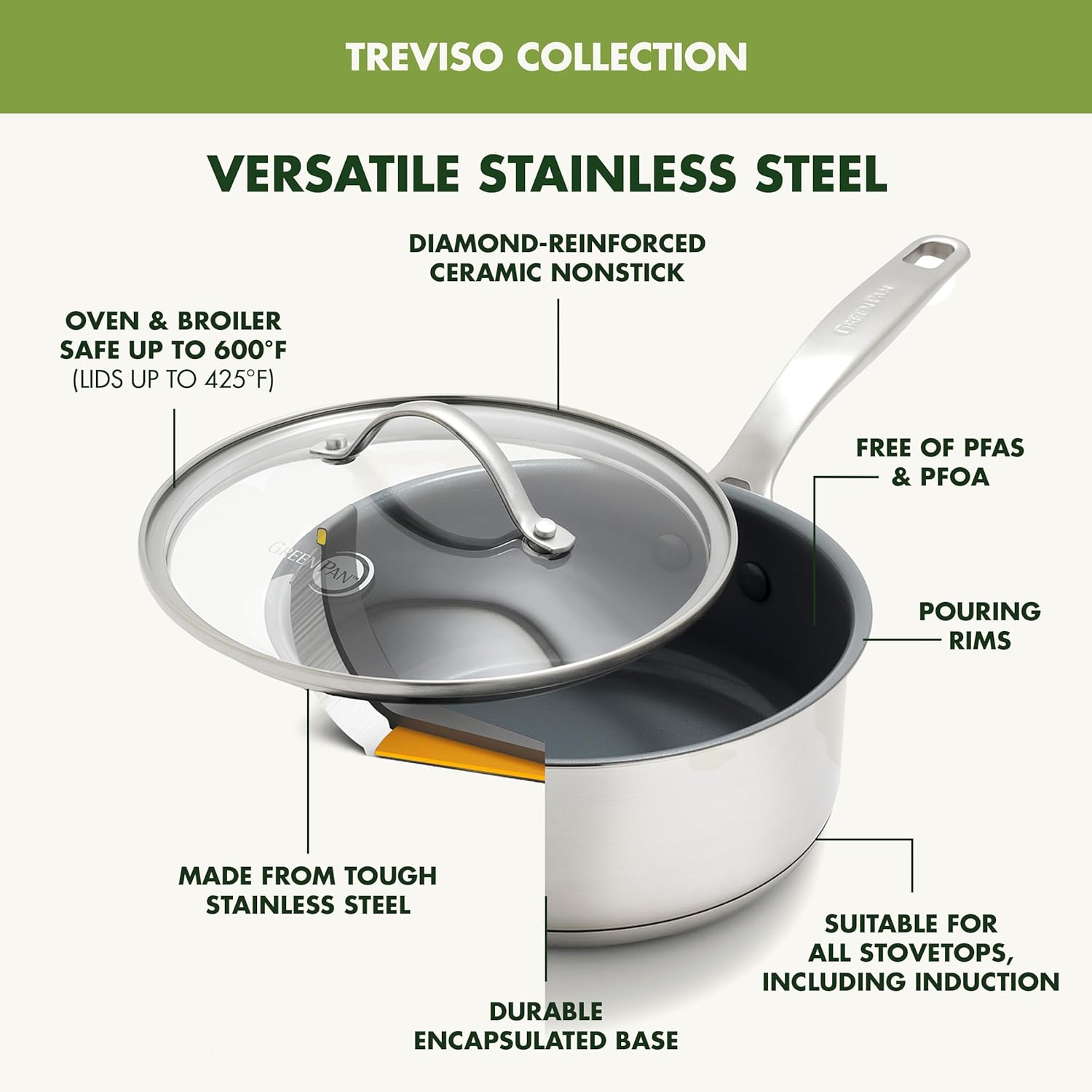 GreenPan Stainless Steel Treviso 2.1QT Saucepan with Lid, Healthy Ceramic Nonstick, PFOA-Free PFAS-Free, Induction, Dishwasher Safe, Oven Safe, Even Heating, Silver - Culinary Roots