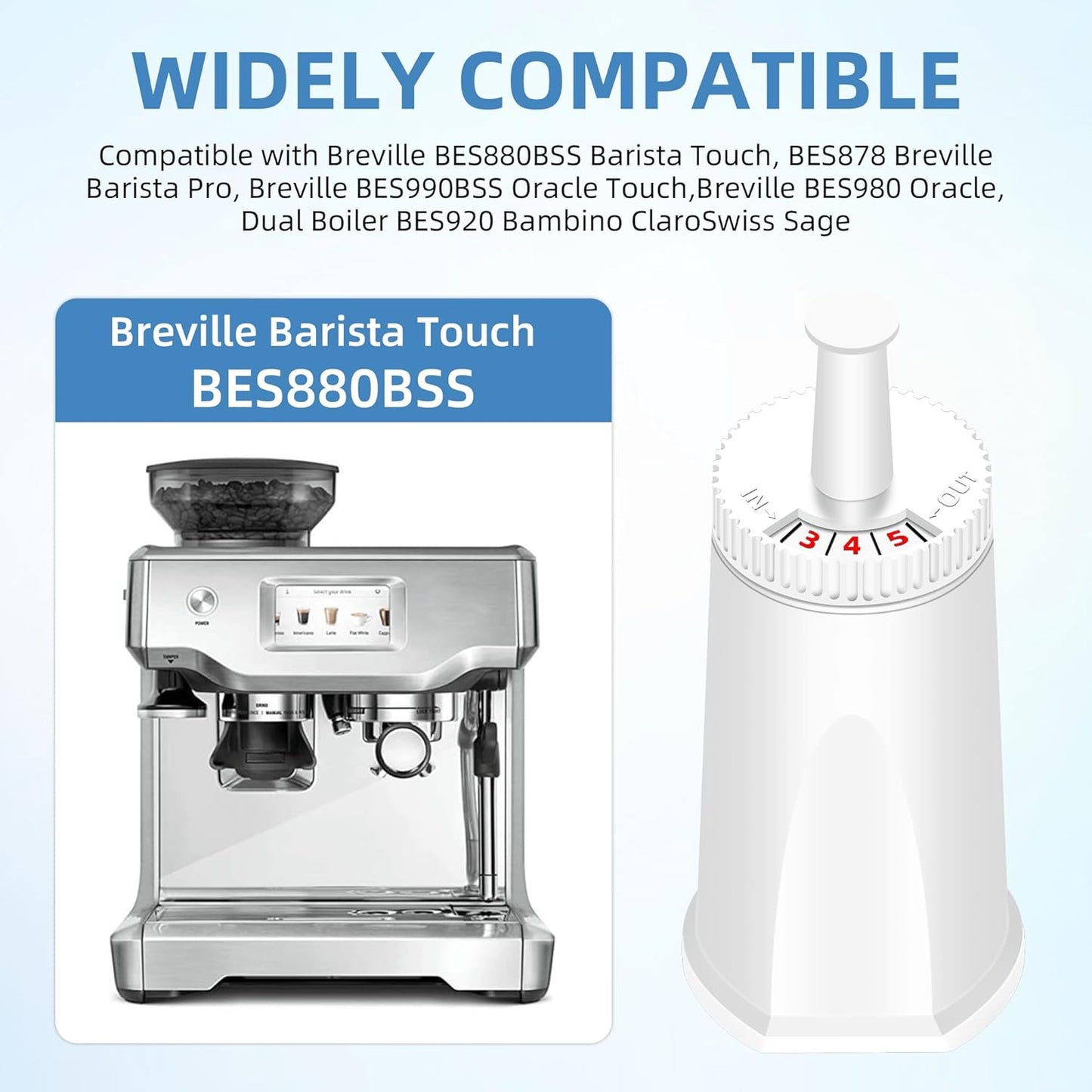 Replacement Water Filter for Breville Espresso Machine, Fit for Breville Barista Touch BES880, Barista Pro BES878, Oracle BES980, Dual Boiler BES920 Bambino ClaroSwiss Sage,6 pack by APPLIANCEMATES