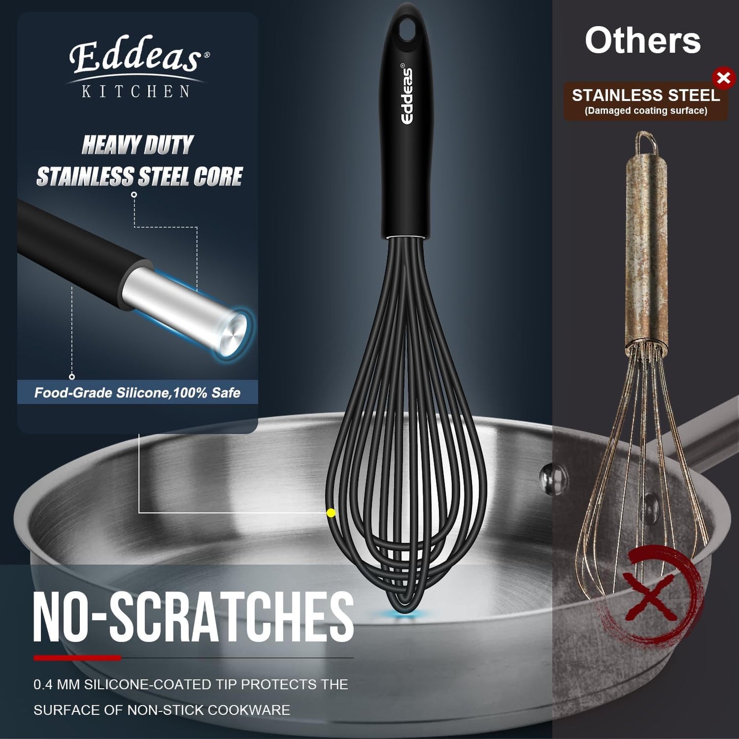 Whisks For Cooking - 500 °F Heat Resistant Silicone Whisk, Heavy Duty 7",9"&11inch Non-Scratch Balloon Kitchen Wisk tool Set, for cooking Wisking, Blending, Beating, Stirring, 3 Piece Black - Culinary Roots