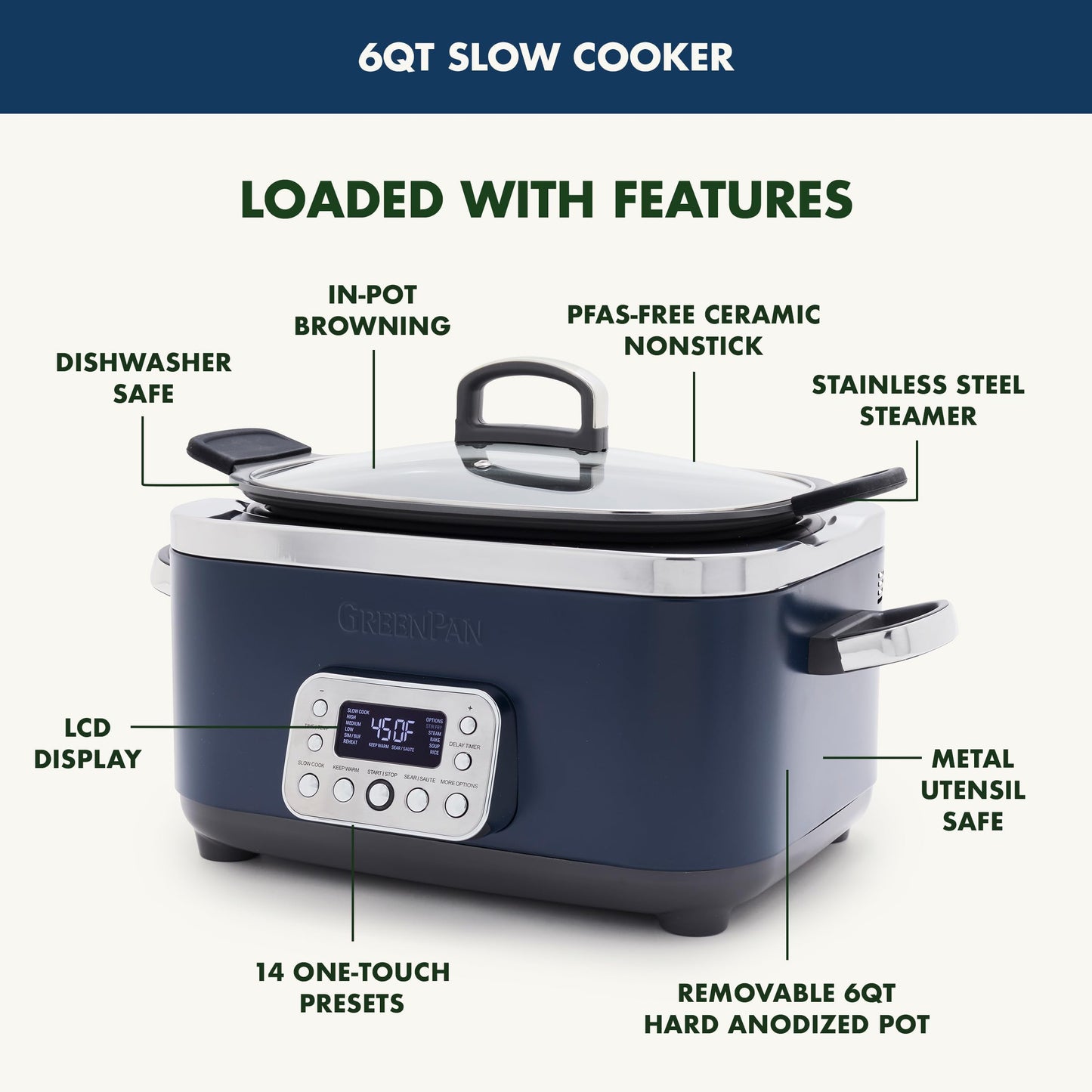 Elite 14-in-1 Nonstick 6QT Electric Slow Cooker, PFAS-Free Ceramic Multi-Cooker, In-Pot Browning, Dishwasher Safe Lid & Removable Crock, Stainless Steel Steamer, Silicone Handles, Oxford Blue