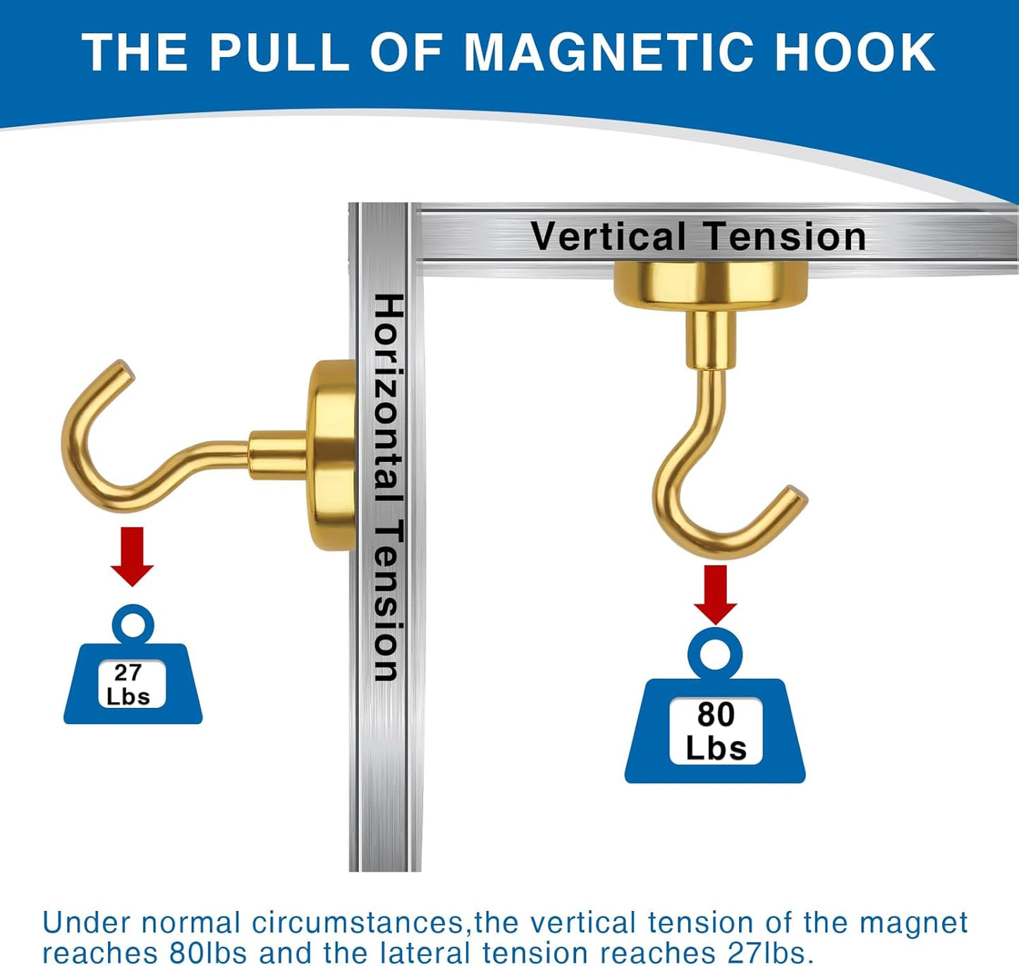 LOVIMAG Cruise Essentials, 80Lbs Yellow Magnet Hooks for Cruise Cabin, Strong Magnetic Hooks for Hanging, Refrigerator, Celling,Grill, Kitchen, Classroom- 4 Pack