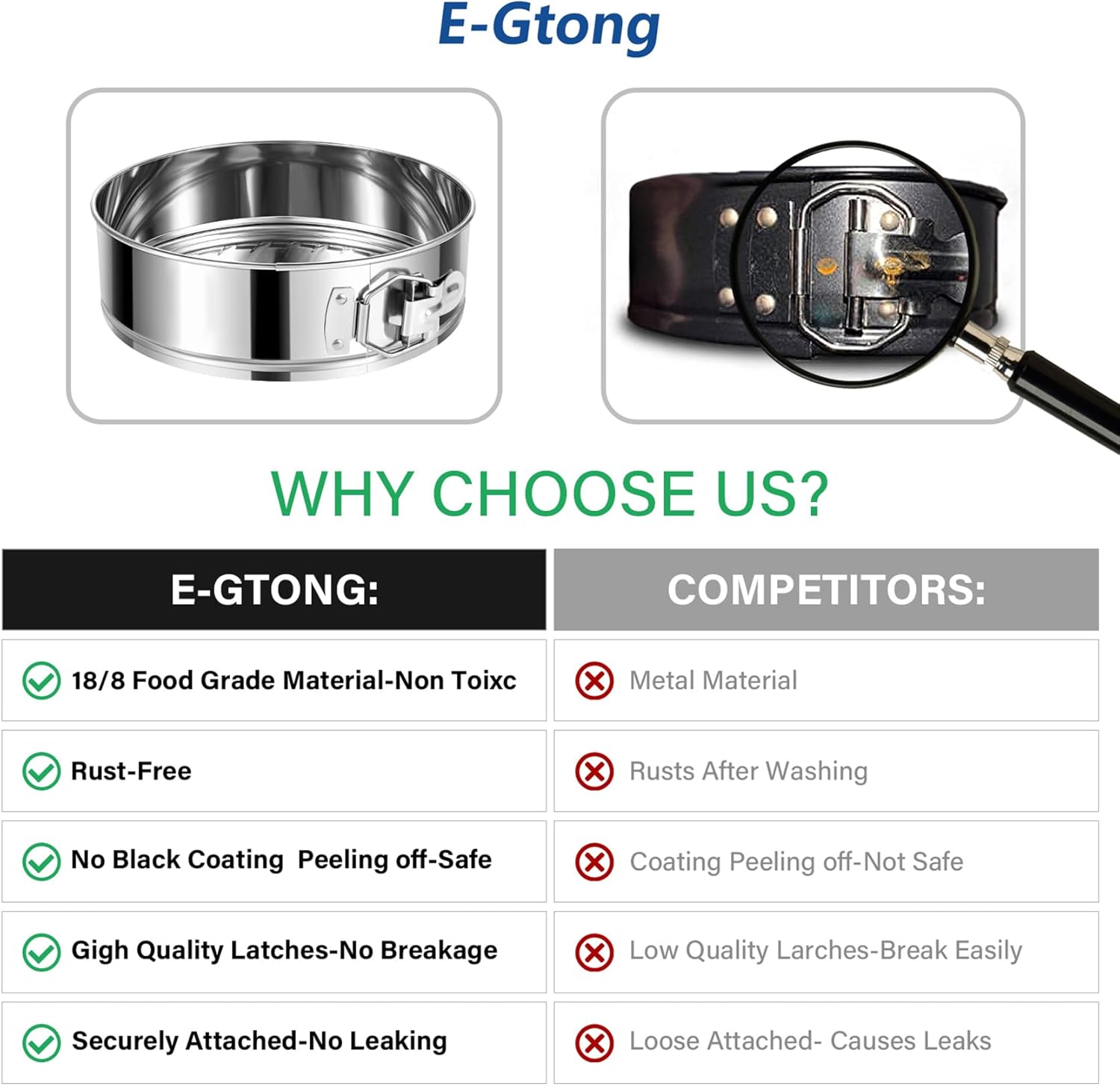 Springform Pan, Stainless Steel Springform Cake Pan, Leakproof & Nonstick Cheesecake Pan, 4" 7" 9" Round Cake Molds with 50 Pcs Paper Liners and 7 Pcs Piping Tips - Culinary Roots