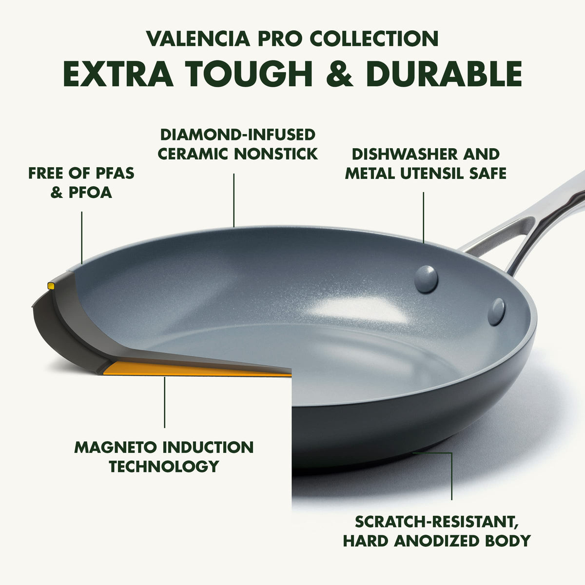 Valencia Pro 10" Ceramic Nonstick Frying Pan with Lid