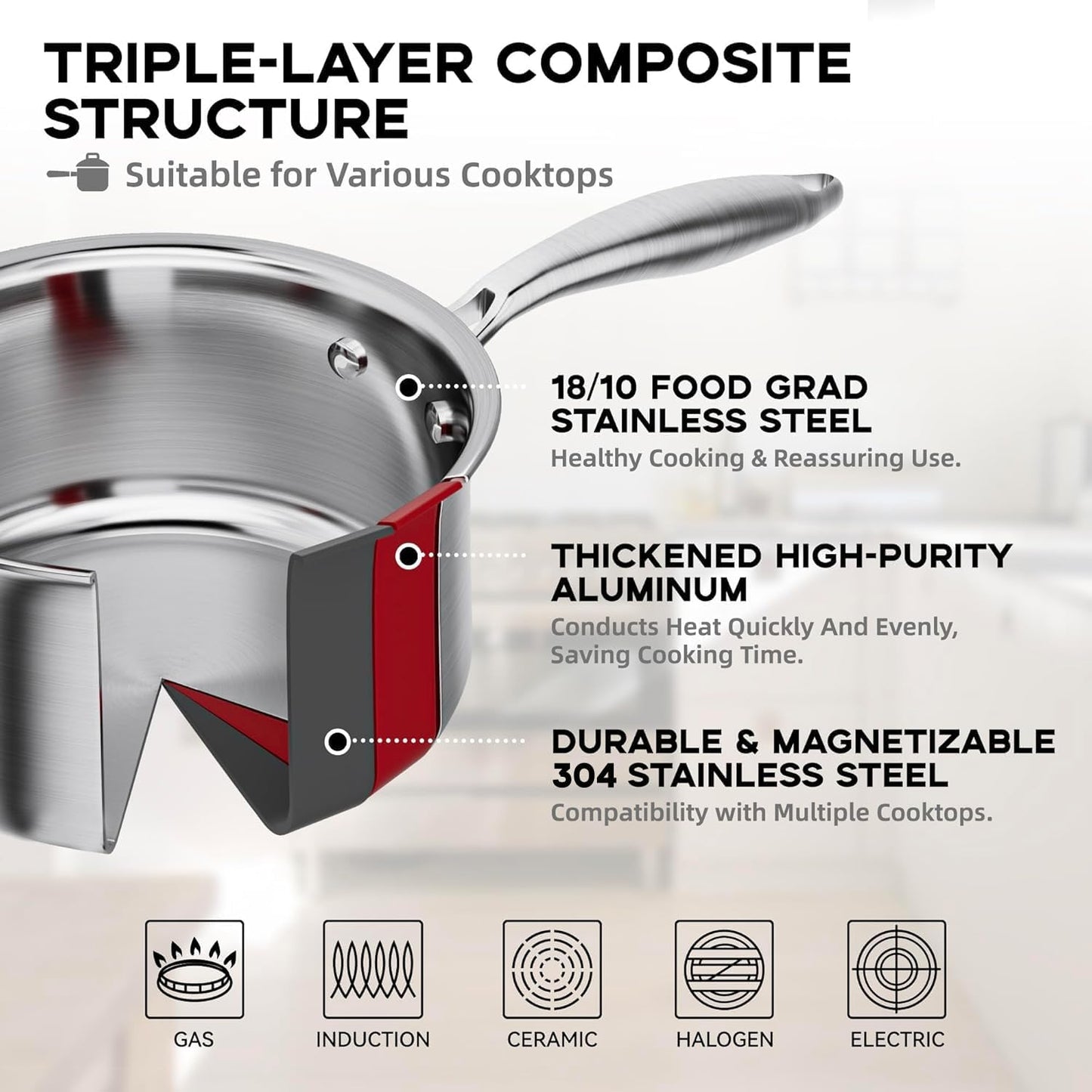 Leetaltree 1.5 Quart Stainless Steel Saucepan with Steamer Basket, Tri-ply Construction, Versatile Sauce Pan with Double-sized Drainage Lid - Perfect for Cooking Gravies. Pasta, Vegetable and More - Culinary Roots