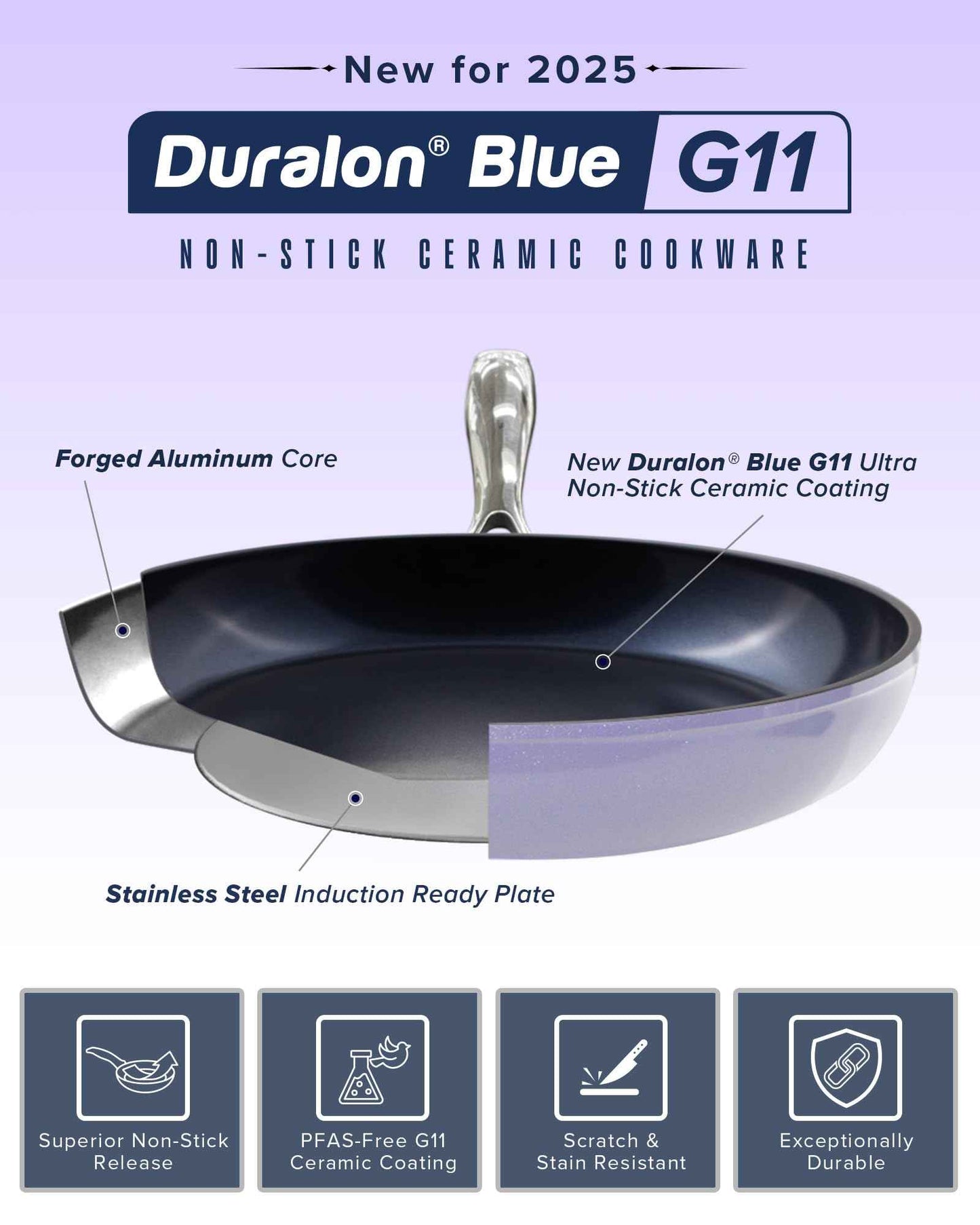 Healthy G11 Pots and Pans Set Non Stick