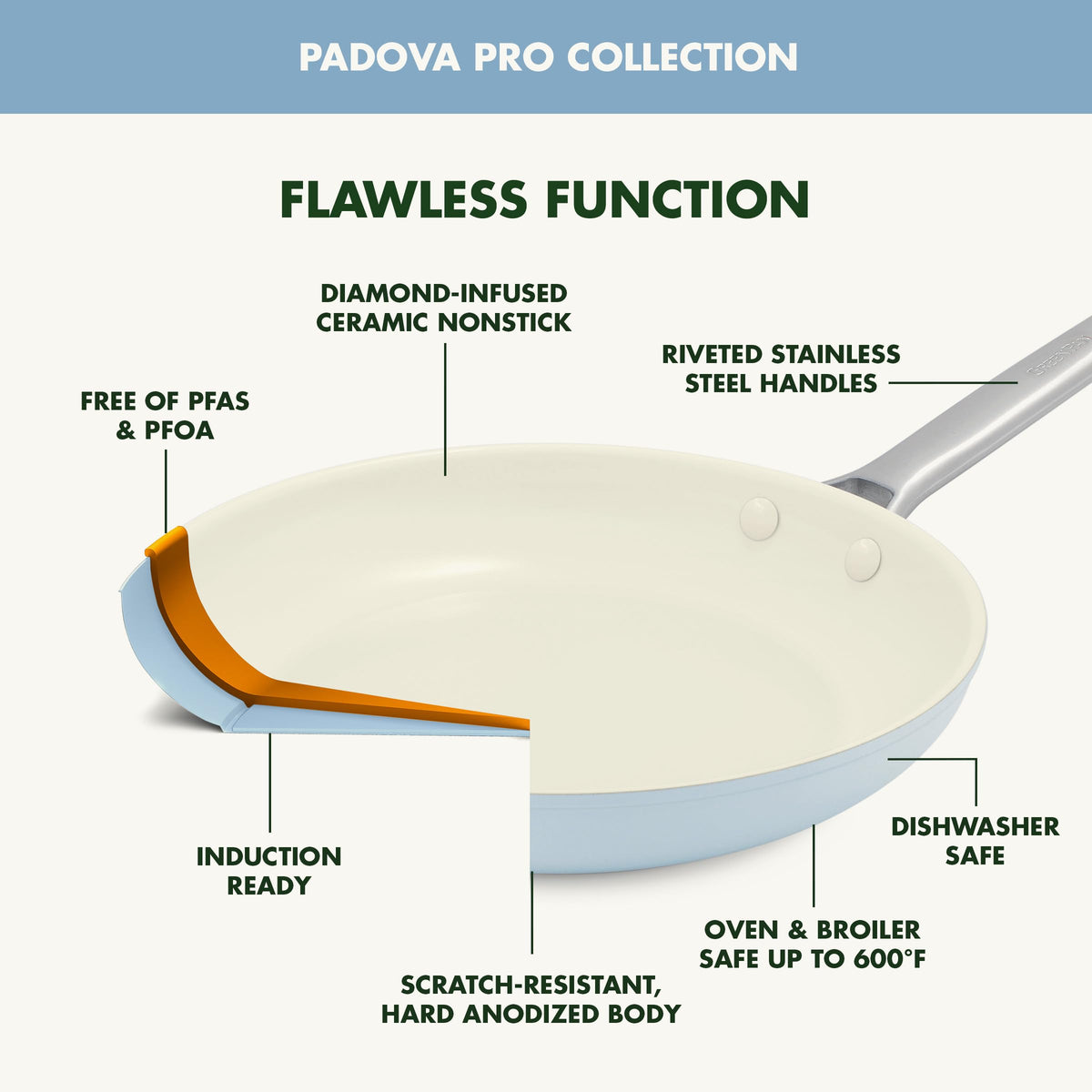 Padova Pro 10 Piece Cookware Pots and Pans Set