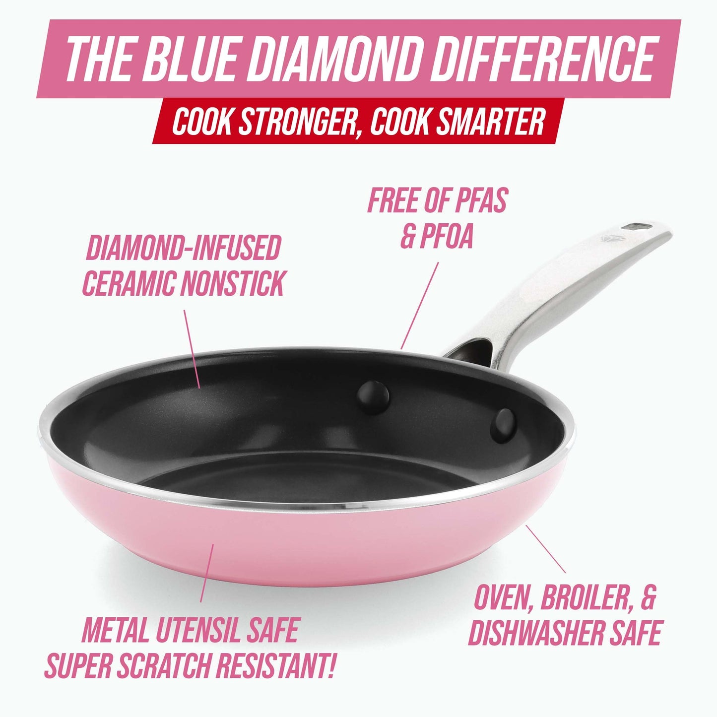 12" Nonstick Frying Pan with Lid