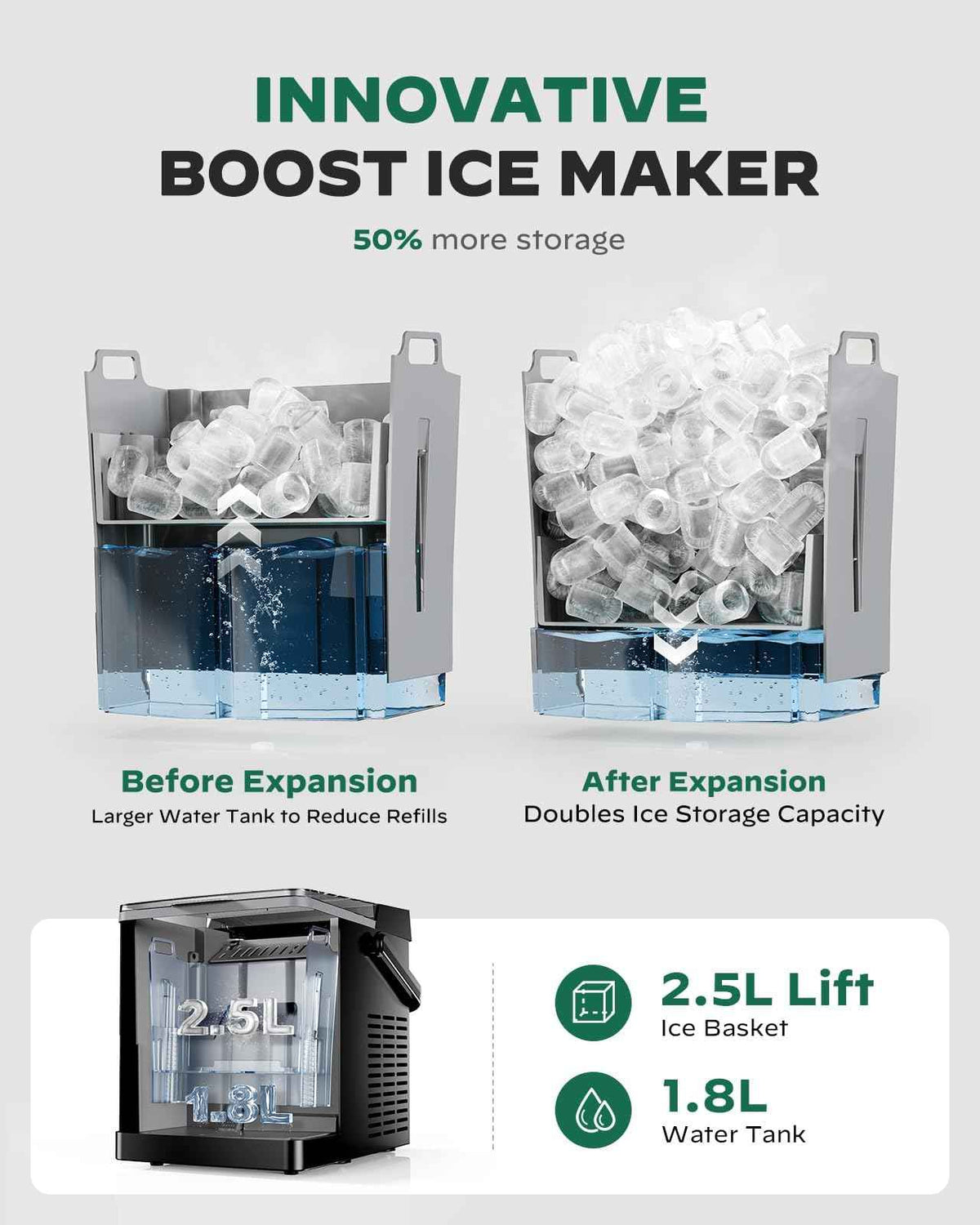 Countertop Ice Maker