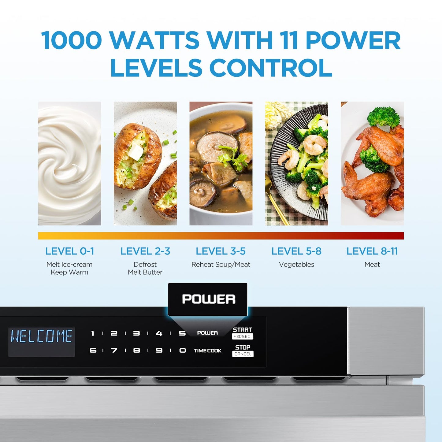 Microwave Drawer Oven