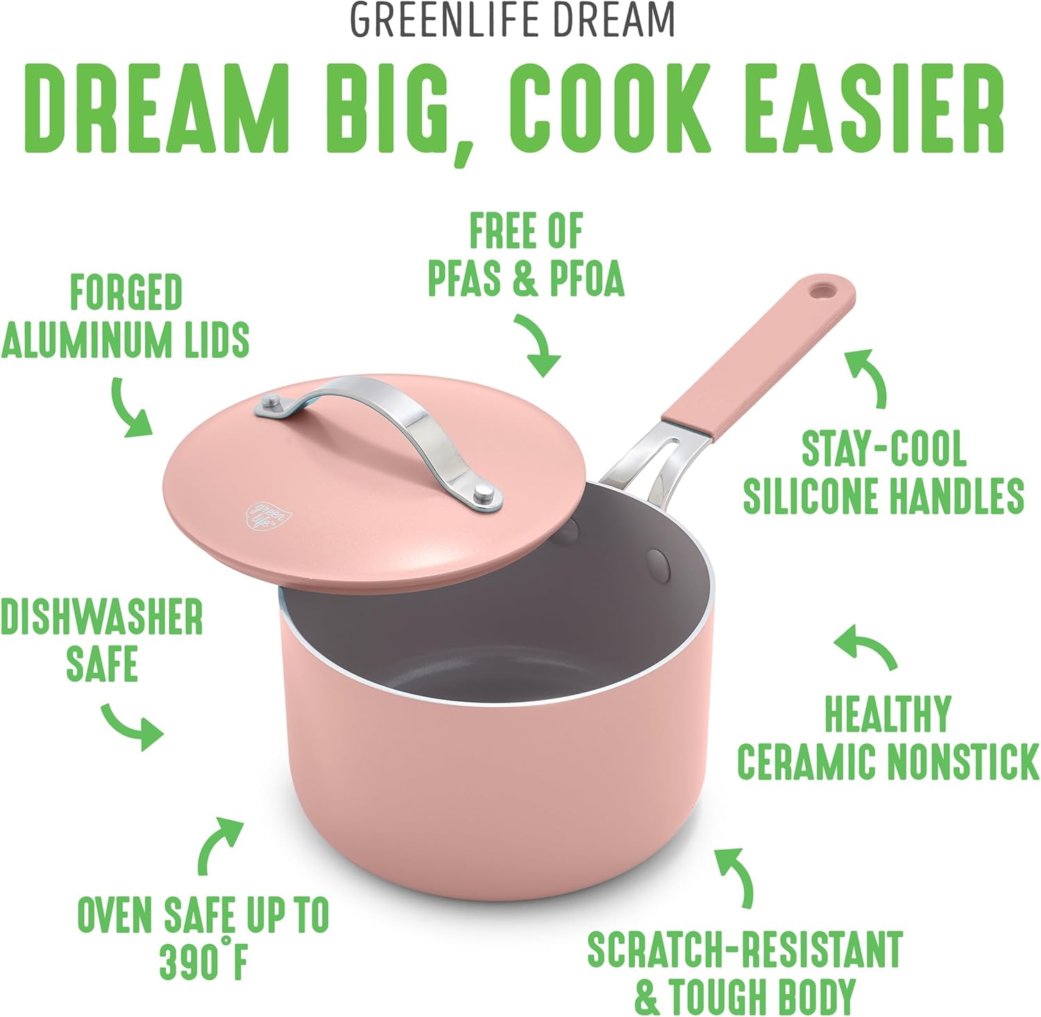 GreenLife 2 Quart Nonstick Saucepan with Lid, Lightweight Healthy PFAS-Free Milk Pan, Dishwasher & Oven Safe Soup Pan, Durable Body, Silicone Stay-Cool Handle, Easy Release Chef’s Pan, Pink - Culinary Roots