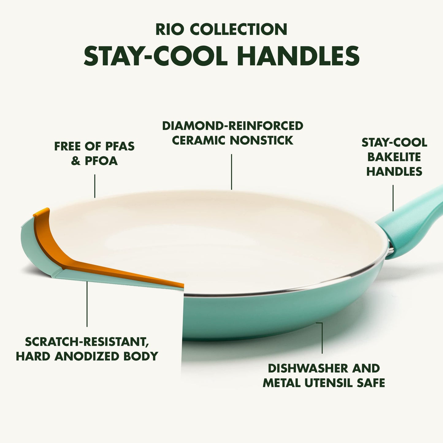 Rio Healthy Ceramic Nonstick 16 Piece Cookware Pots and Pans Set