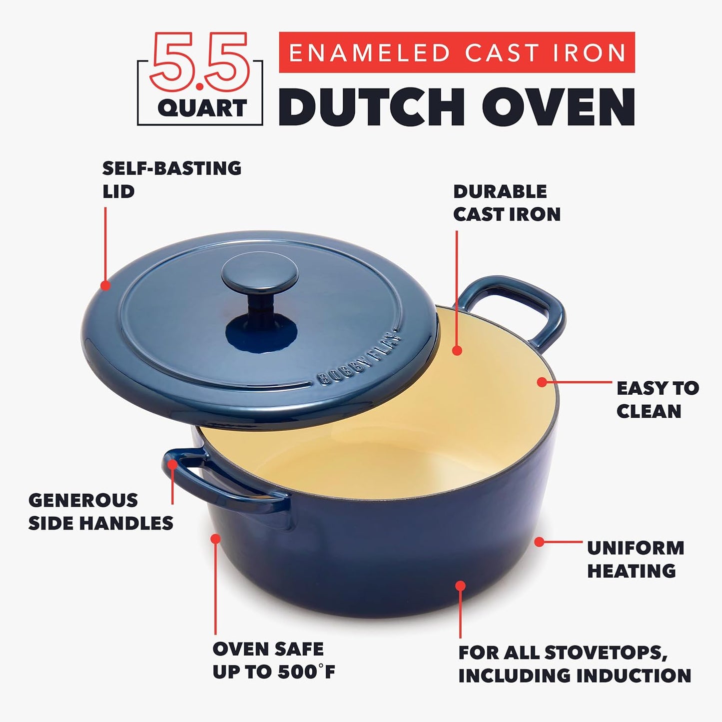GreenPan x Bobby Flay 5.5QT Enameled Cast Iron Round Dutch Oven with Lid, Dual Handles, Oven Safe to 500F & Induction Suitable, Self Basting Lid, Ultra-Durable, Sear, Braising, Bread, Stews, Cobalt - Culinary Roots