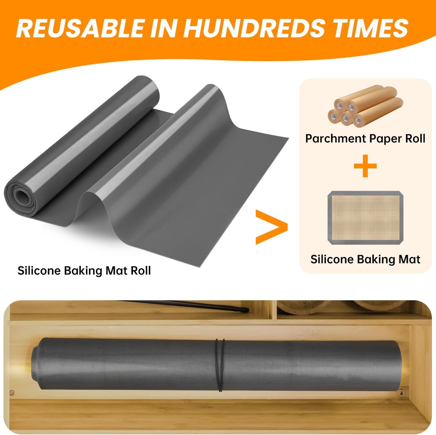 Silicone Baking Mat Roll Pan Liner-Heat Resistant Baking Macaron Bread Mat-Non-stick Pastry Mat-No Slip Reusable Freeze Dryer Mat-Kitchen Counter Mat, Reusable Dough Rolling Mat, Large Silicone Mat