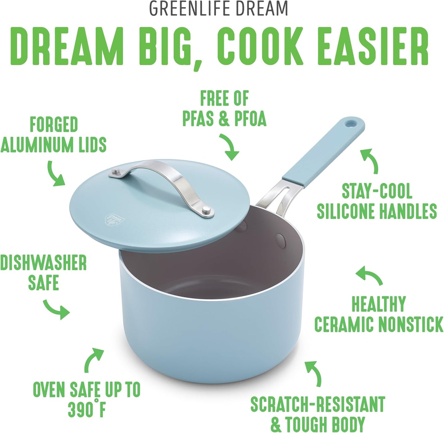 GreenLife 2 Quart Nonstick Saucepan with Lid, Lightweight Healthy PFAS-Free Milk Pan, Dishwasher & Oven Safe Soup Pan, Durable Body, Silicone Stay-Cool Handle, Easy Release Chef’s Pan, Blue Haze - Culinary Roots