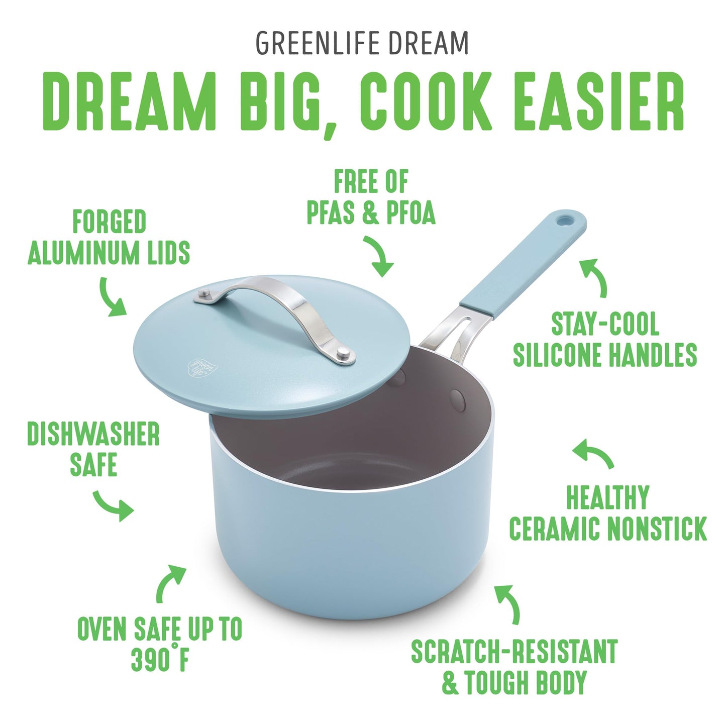 2 Quart Nonstick Saucepan with Lid
