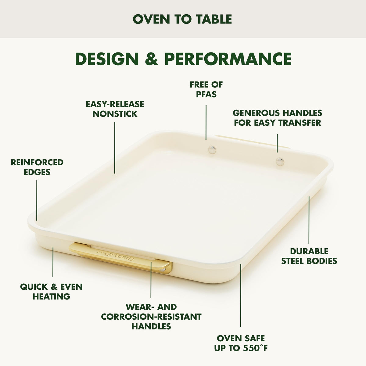 Bakeware 13" x 9" Quarter Sheet Pan