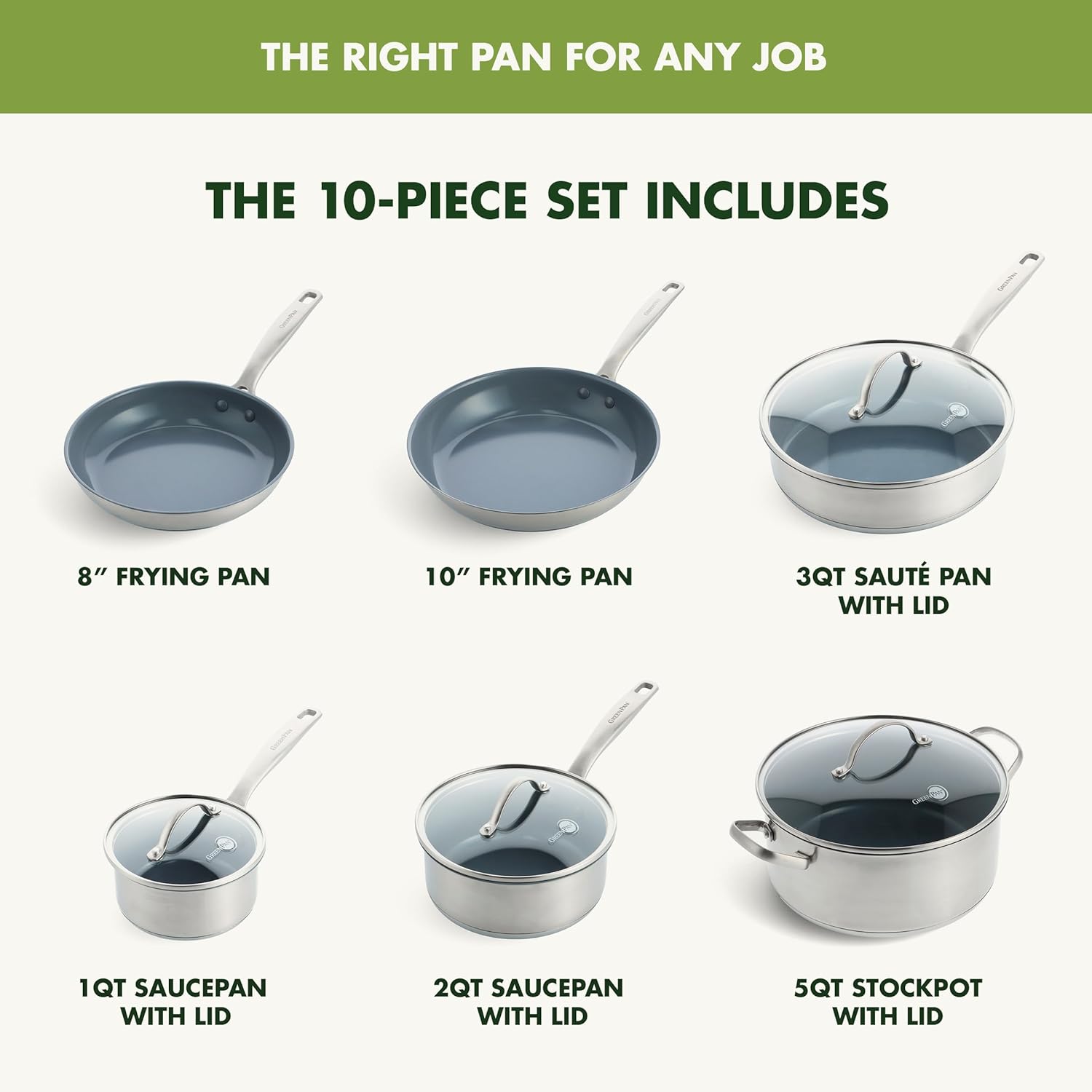 GreenPan Treviso 10 Piece Cookware Set, Non-Toxic PFAS-Free Stainless Steel Ceramic Nonstick Coating, Induction Suitable, Pots, Pans Lids, Sauté & Saucepans, Multi Clad, Dishwasher & Oven Safe - Culinary Roots