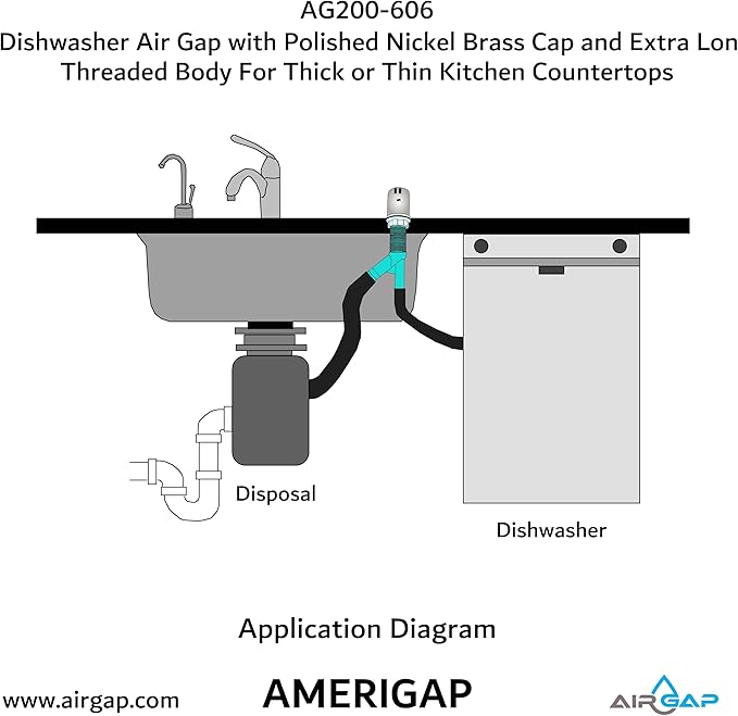 Dishwasher Air Gap with Skirted Polished Nickel Brass Cap and Extra Long Threaded Body for Thick or Thin Kitchen Countertops (AG200-606, AG200-X06, AMERIGAP)