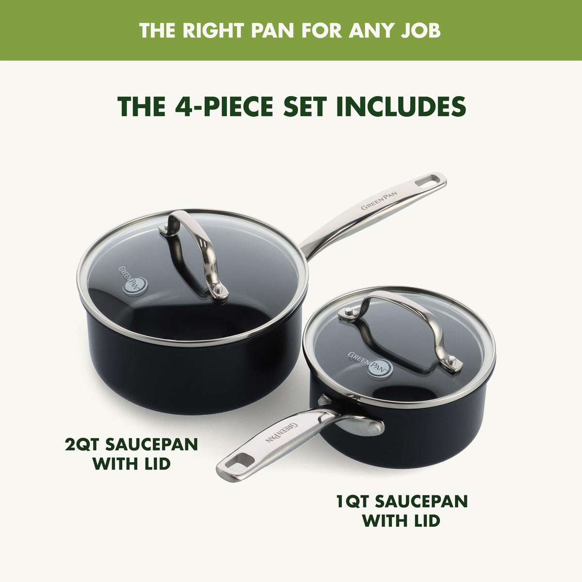 Prime Chatham 1QT & 2QT Saucepan Pot Set with Glass Lids