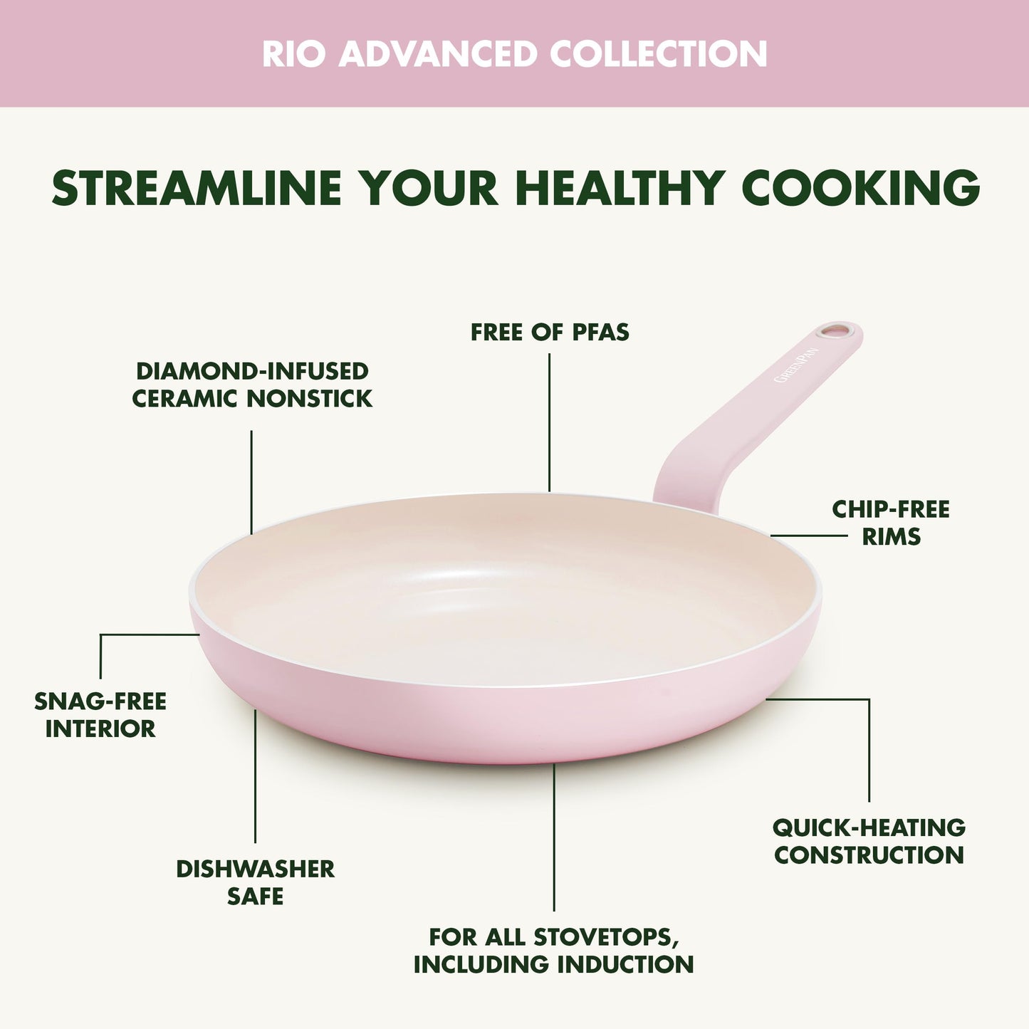 Rio Advanced 12 Piece Cookware Set (12 Count)