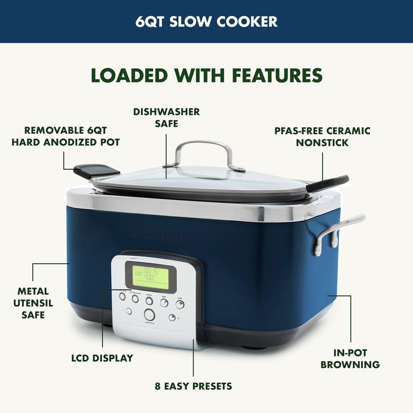 Elite 8-in-1 Programmable 6QT Electric Slow Cooker,Dishwasher Safe Lid & Removable Crock, PFAS-Free Healthy Ceramic Nonstick Multi-Cooker,Sear, Sauté,Brown,Steam Basket,Roast, Oxford Blue