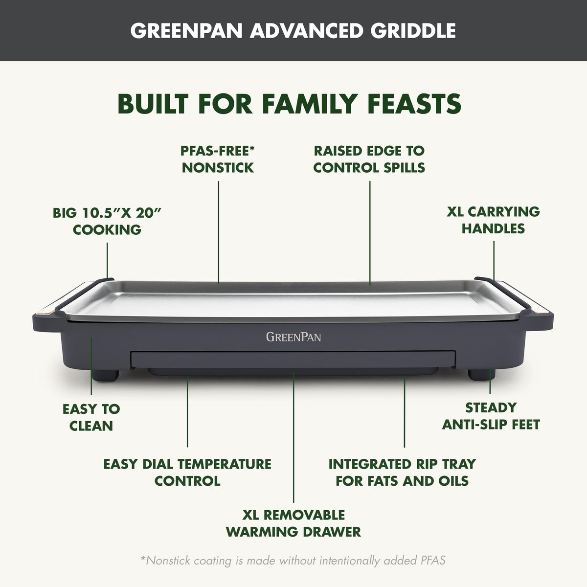 Advanced 10.5”x 20” Electric Griddle with Warming Drawer