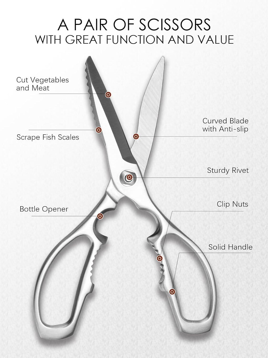 Kitchen Shears – Heavy-Duty Kitchen Scissors for Food | Ideal for Meat, Poultry & Vegetables | 3Cr14 Stainless Steel | Forged for Strength | Dishwasher Safe - Culinary Roots
