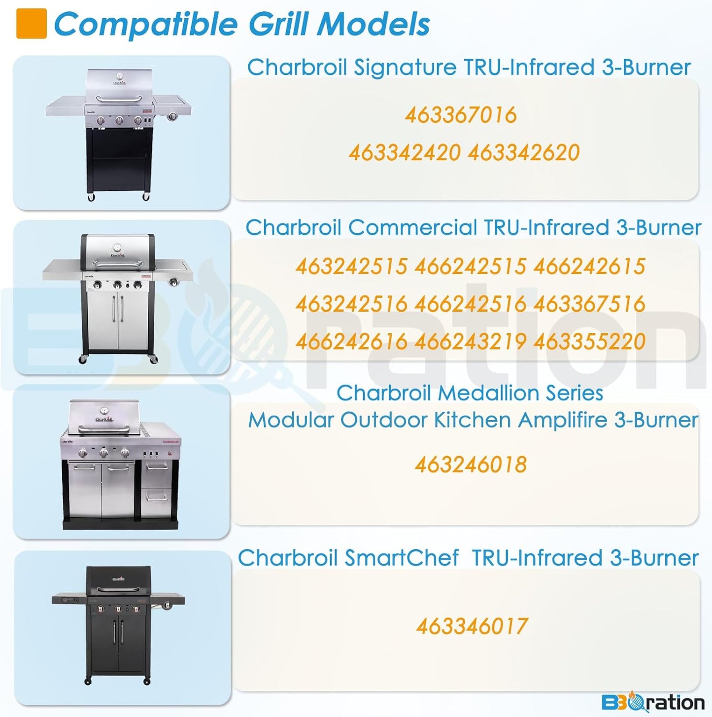 G466-2400-W1 17" Grill Emitter Replacement Parts for Charbroil TRU Infrared 3-Burner 463242516 466242515 466242516 466242615 466242616 463355220 463342420 Charbroil Grill Replacement Parts
