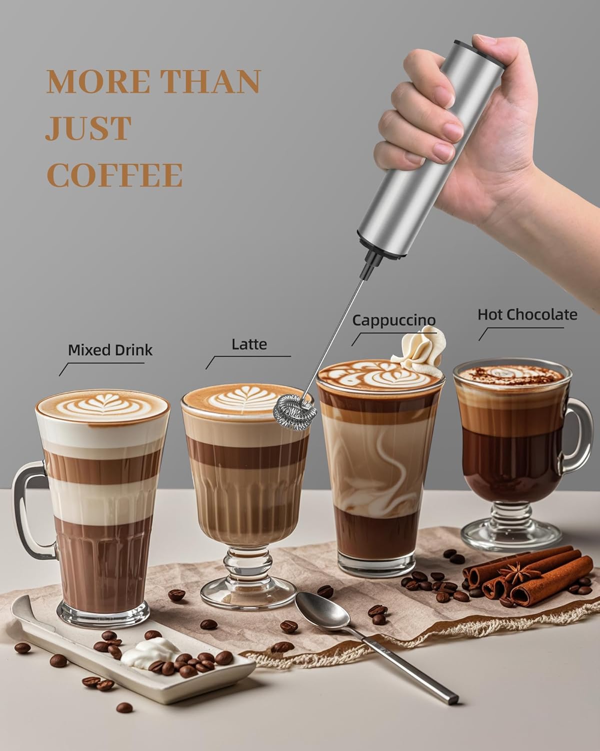 Milk Frother Rechargeable with Cover - Coffee Frother Wand, Drink Mixer Handheld with 2 Detachable Stainless Whisks 2 Speed Adjustable for Latte, Cappuccino, Hot Chocolate, Egg, Silver - Culinary Roots