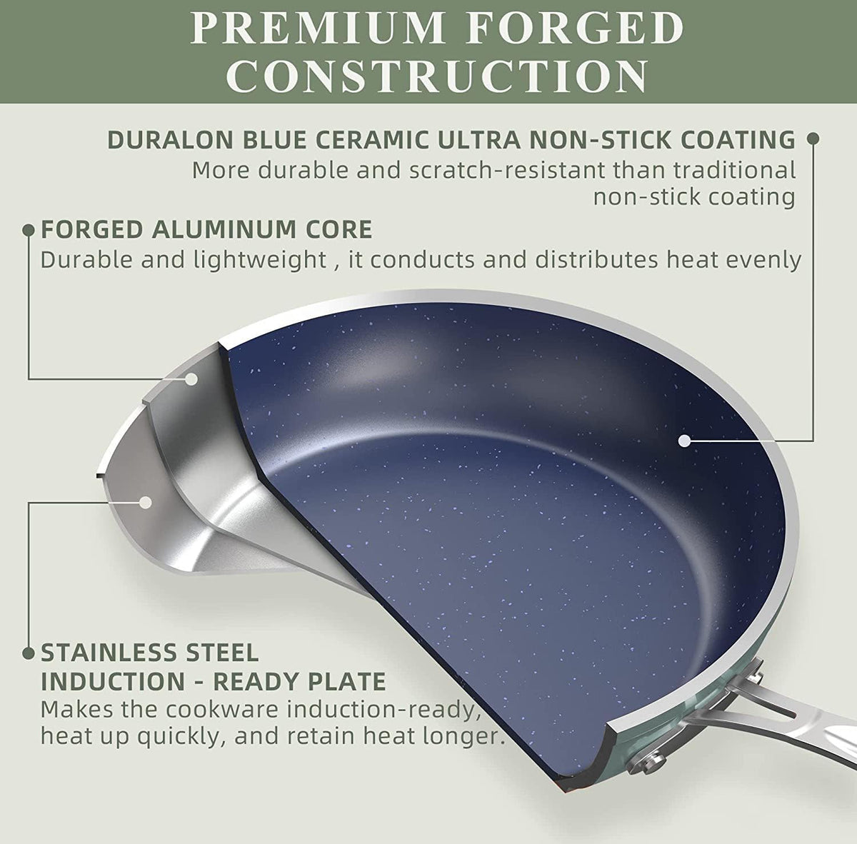 Healthy Duralon Blue Ceramic Nonstick Coated 7pc Cookware Set