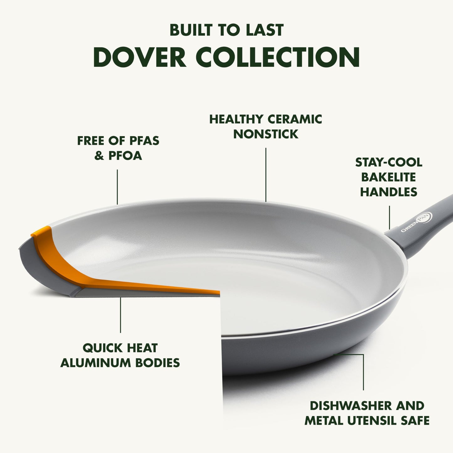 Dover 8” and 10” 2 Piece Frying Pan Skillet Set