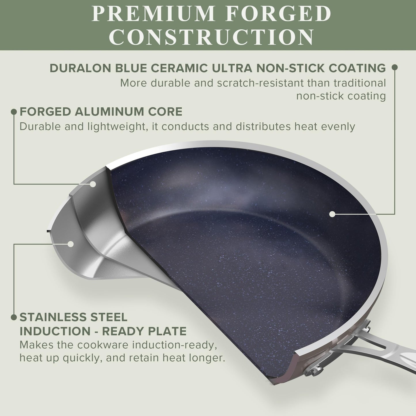 Healthy Duralon Blue Ceramic Nonstick Cookware Set