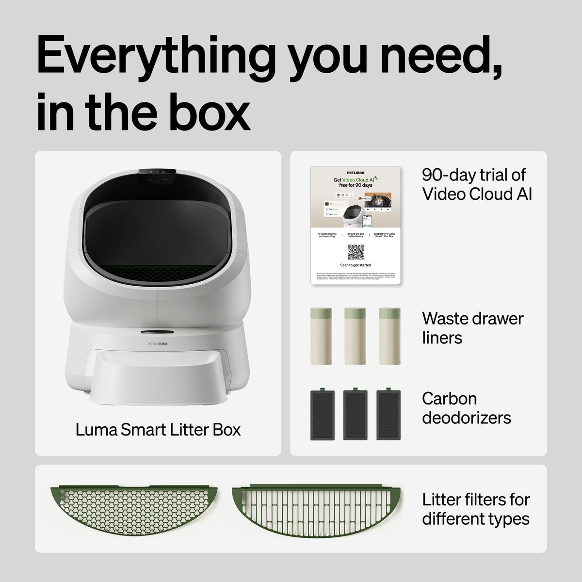 Automatic Litter Box with AI